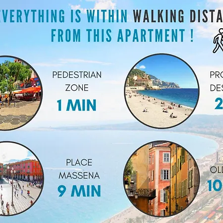 Nestor&jeeves - Provencal - - Near ニース